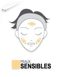 gaiia-peaux-sensibles