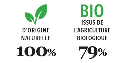 Savon solide et naturel Très doux de Gaiia : 100% naturel - 79% BIO