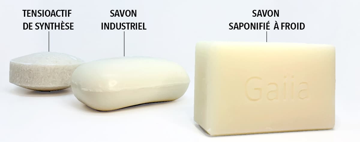 Toutes les informations nécessaires sur la fabrication du savon