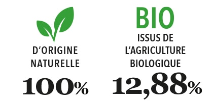 Savon liquide Tilleul : 100% d'origine naturelle, 12,88% Issu de l'agriculture BIO