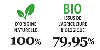 Baume déodorant Tilleul : 100% d'origine naturelle, 79,95% Issu de l'agriculture BIO