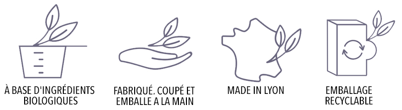 Icônes bio, fabrication locale, recyclable.